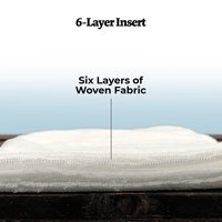 6-Layer Cloth Diaper Inserts (6 pack)